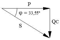 Triángulo de potencias ejercicio resuelto serie R-C, circuitos con receptores monofásicos en serie