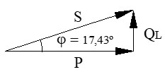 Triángulo de potencias ejercicio resuelto serie R-L, circuitos con receptores monofásicos en serie