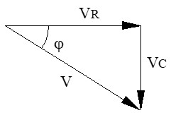 Triangulo de tensiones: resistencia y reactancia capacitiva de circuitos con receptores monofásicos en serie
