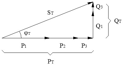 Triángulo total de potencias ejercicio resuelto de conexión de receptores en trifásica