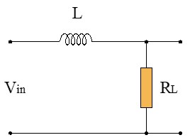 Uso de las bobinas: filtro paso bajo, choque