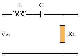 Uso de las bobinas y condensadores: filtro paso banda