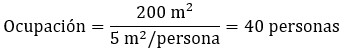 Ejemplo de cálculo del índice de ocupación, en gimnasio de barrio