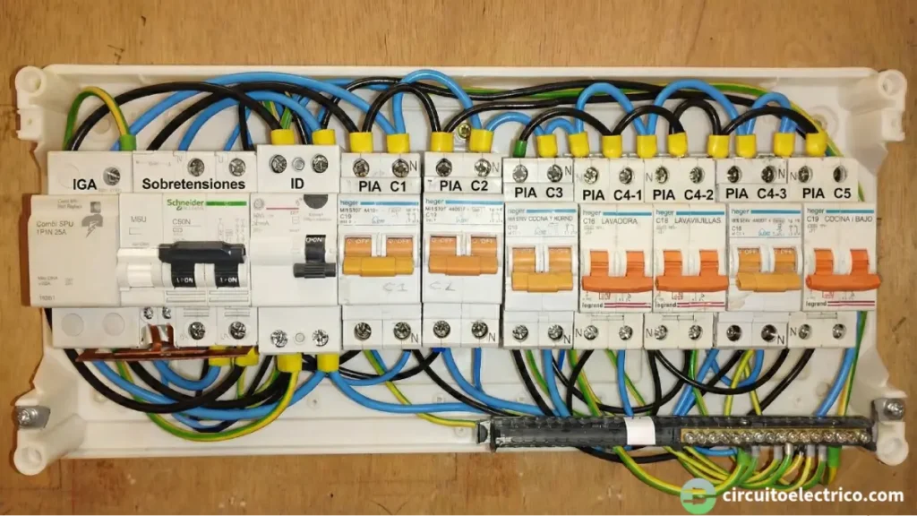 Fotografía detallada de un Cuadro General de Mando y Protección (CGMP) abierto. Etiquetas indican el orden de los componentes: IGA (Interruptor General), Protector de Sobretensiones, Interruptor Diferencial (ID) y fila de 7 PIAs (Pequeños Interruptores Automáticos) con el circuito C4 de lavadora, lavavajillas y termo desdoblado