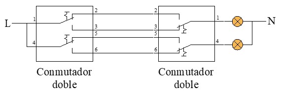Diagrama de conexión de una conmutada doble para accionar 2 lámparas independientes desde 2 puntos diferentes