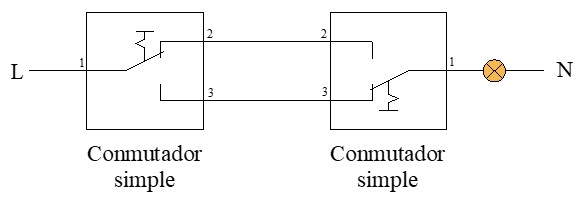 Diagrama de conexión de una conmutada simple para accionar 1 lámpara desde 2 puntos diferentes